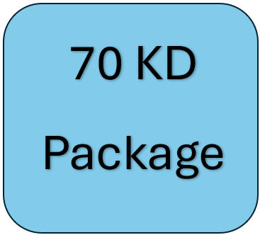 70KD Package